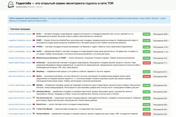 Кракен маркет darknet