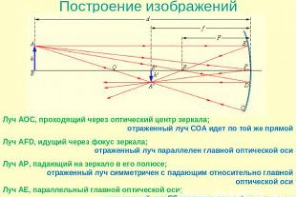 Сайт кракен войти