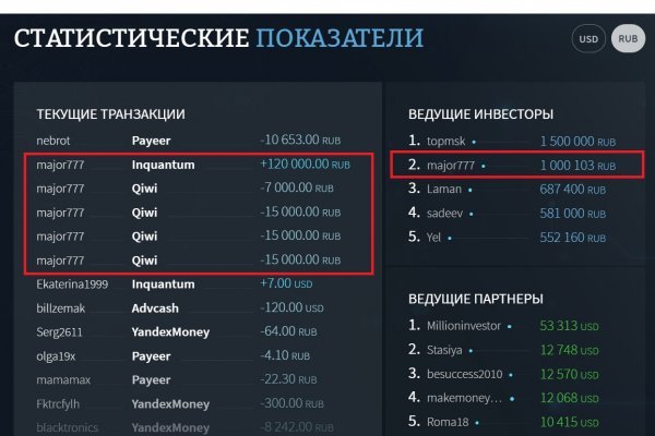 Kraken официальное зеркало kraken dark link