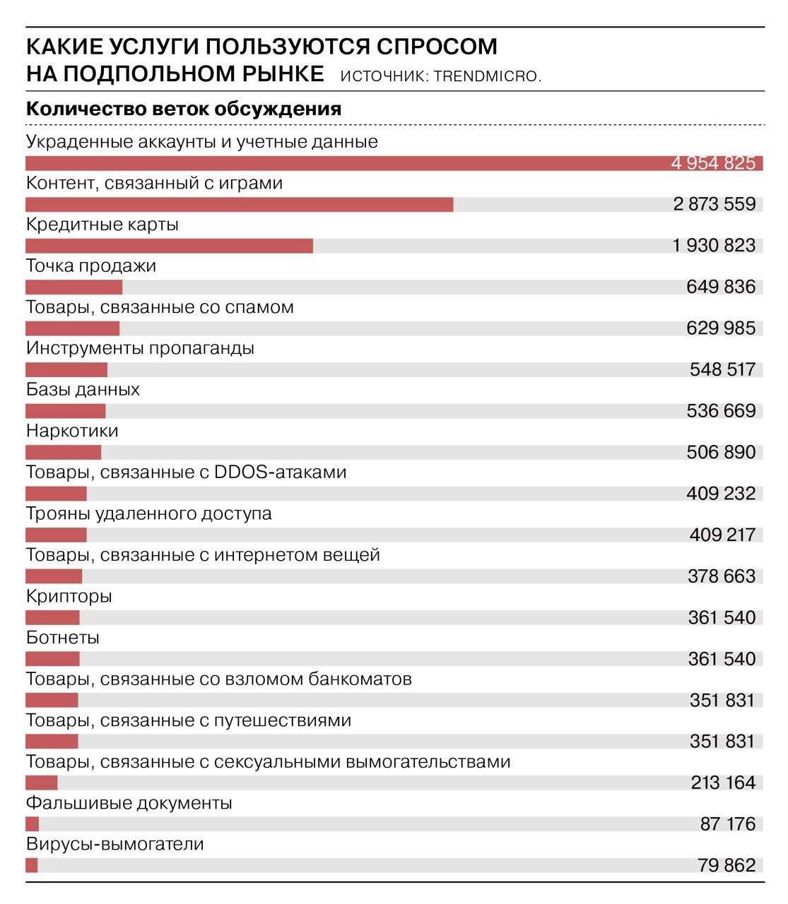 Актуальные ссылки кракен 2025