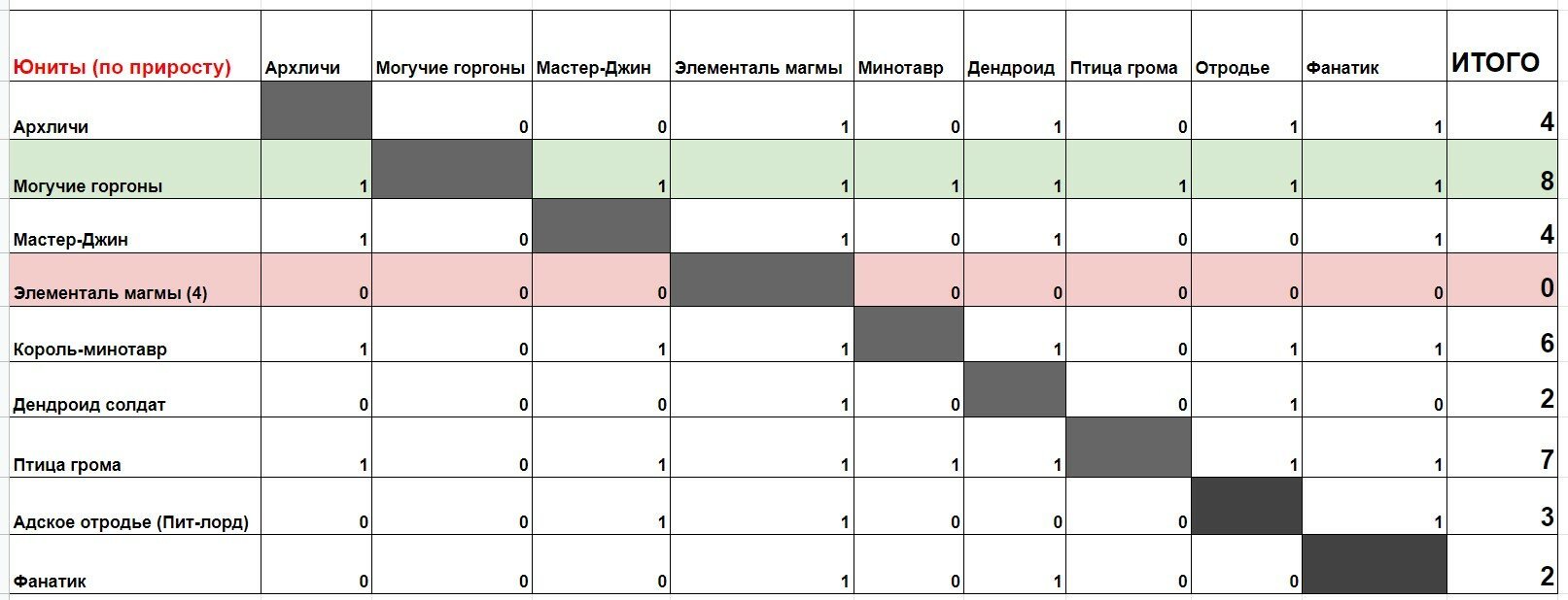 Кракен маркетплейс что там продают